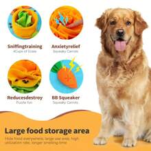 Interactive Dog Snuffle Mat - Durable Polyester Foraging Blanket With Scented Food Items & Hidden Treats - Engaging Puzzle Toy For Nosework Training & Slow Feeding - Perfect For All Dog Breeds