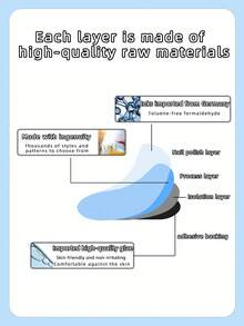 16/32Tips Semi-Cured Nail Wraps Solid Color Adhesive Waterproof Long Lasting Gel Nails Stickers Set For UV Lamp Need Manicure - Baby Pink - View 4