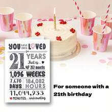 1pc 18th/21th/30th Funny Birthday Card - Super Cute 18th/21th/30th Birthday Gifts For Her, 18th/21th/30th Birthday Decorations For Women Men, Dirty 18th/21th/30th Birthday Decorations For Her Him - Includes 18th/21th/30th Years Loved Card & Envelope - Multicolor - View 10