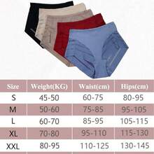 قطعة واحدة من السراويل القصيرة النسائية ذات التصميم المخطط والشبكي، خفيفة الوزن وناعمة الملمس، ذات قصر عالي الخصر، قماش حريري ناعم وصحي للبشرة ، بدون غرز ، إكسسوارات ملابس رياضية لأجهزة تنحيف البطن والخصر، دعامات البطن والخصر لتنحيف الخصر - أزرق فاتح اللون - مشاهدة 3