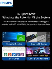 PHILIPS PHILIPS Unidad de estado sólido de alta capacidad y alto rendimiento. Despídete de la lentitud y disfruta de una experiencia ultrarrápida. Es simple y conveniente de enchufar y usar, perfectamente adaptado a varios dispositivos electrónicos, y proporciona una solución de almacenamiento confiable y eficiente para tu vida digital.