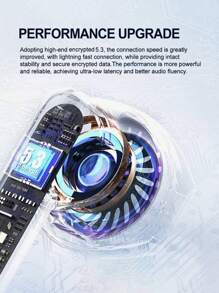 MEIYIXING DIGITAL TECHNOLOGY The New Sports Headphones, Music Headphones, In-Ear Headphones And Touch-Controlled Wireless Headphones Come In Two Conversion Forms. Wireless Headphones, High-Fidelity Stereo Music Headphones