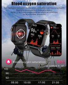 Smartwatch Women Men With Phone Function 2.01 Inch HD Fitness Watch With GPS Tracker Compass Outdoor IP68 Waterproof Sports Watch Sleep Monitor Heart Rate Smart Watch For Android IOS