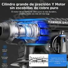 Seokiwi Martillo Inalámbrico,2600W Taladro Rotomartillo SDS-PLUS Inalámbrico,Herramienta Eléctrica Multiusos 4 en 1 con 2 Baterías de 3.0 Ah, Rotomartillo Cincelador y Bolsa de Almacenamiento. - Azul - Ver 3