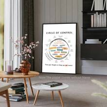 1 件“控制圈”励志帆布海报 - 可选配画框，有益心理健康的墙面艺术，宁静的角落装饰，非常适合卧室、客厅、家庭办公室。帆布墙面艺术、房间海报、家居装饰、房间装饰美学、房间装饰用品。 - 1個 - 查看 11