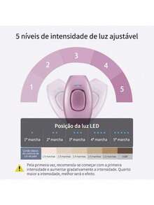 IPL Laser Epilator For Permanent Hair Removal Hair Removal Electric Epilator For Women - 彩色 - 查看 8