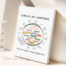 1 件“控制圈”励志帆布海报 - 可选配画框，有益心理健康的墙面艺术，宁静的角落装饰，非常适合卧室、客厅、家庭办公室。帆布墙面艺术、房间海报、家居装饰、房间装饰美学、房间装饰用品。 - 1個 - 查看 8