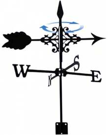 Weathervane, Vintage Black Metal Weathervane With Wind Direction Indicator For Outdoor, Garden, Roof And Fence Decoration