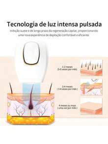 IPL Laser Epilator For Permanent Hair Removal Hair Removal Electric Epilator For Women - 彩色 - 查看 2