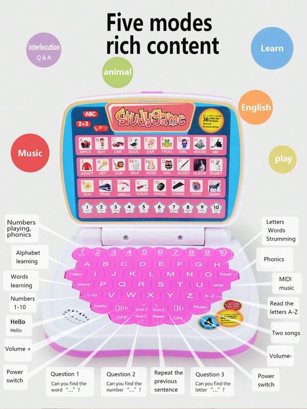 1pc Children's Early Education Tablet Learning Machine, Simulated Laptop With Display Screen, Educational Computer & Music Storytelling Device, Christmas Gift For Boys And Girls