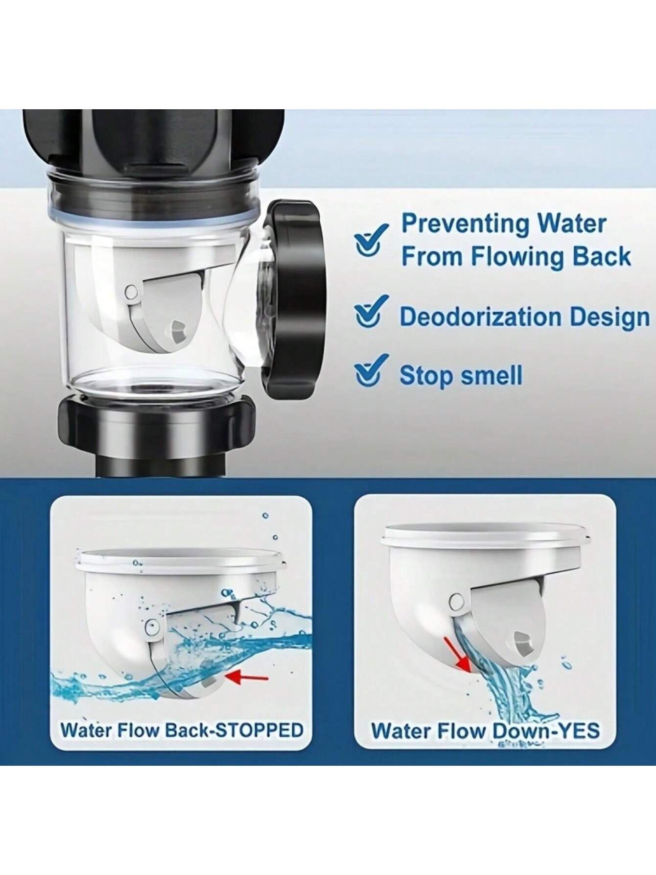 مصرف بالوعة الحمام المضاد للروائح قابل للتمديد – م...