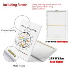 1 件“控制圈”励志帆布海报 - 可选配画框，有益心理健康的墙面艺术，宁静的角落装饰，非常适合卧室、客厅、家庭办公室。帆布墙面艺术、房间海报、家居装饰、房间装饰美学、房间装饰用品。 - 1個 - 查看 7