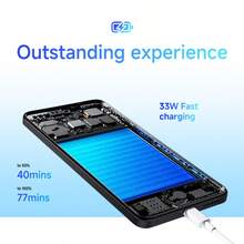 Xiaomi Redmi Note 14 4G 全球版智能手机，IP54 级防水防尘，搭载 Mi HyperOS 系统，配备 108MP AI 摄像头系统、5500mAh 电池，支持 33W 超级快充、Helio G99 Ultra 处理器、康宁第五代大猩猩玻璃、120Hz AMOLED 显示屏、屏下指纹识别、最高支持 1TB 存储扩展、LPDDR4X + UFS2.2 闪存。 - 綠色 - 查看 5