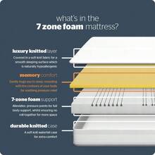 3 Zone Memory Foam Rolled Mattress Made In The UK Medium Double, White - Rusty Rose - View 10