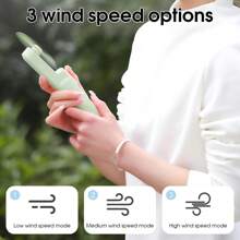 Tragbarer Miniventilatior, USB aufladbar, 3-stufig einstellbar, faltbarer Handventilator, geeignet für Frauen, Reise, Outdoor Benutzung im Sommer, Strand, Reise