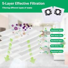 2/6/10/12/ Packs Vacuum Cleaner Bags Compatible With Karcher KFI 357, WD2, WD 2 Plus, WD 3, KWD 1, KWD 2, KWD 3, MV 3, WD 3.200 - WD 3.800 M, SE 4001, SE 4002, 2.863 - 314.0., Vacuum Dust Bags For Kärcher 2.863-314.0 - Multicolor - View 6