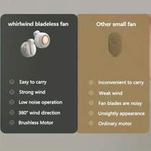 Must - Have For Outdoor Enthusiasts! Portable Mini Bladeless Electric Fan, Adjustable 3 - Speed Suspended Waist Fan With Rotating Body, Ultra - Silent And Perfect For Any Outdoor Activity