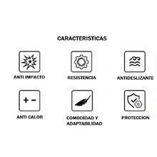 Guante Protección Tela Punto Antideslizante - Azul - Ver 3