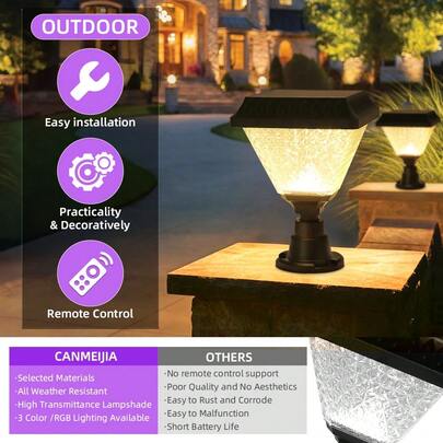 Solar Powered Pathway Lights, IP65 Waterproof Outdoor Pillar Lamp With Timer & Remote Control, Adjustable Lighting, Vintage Landscape Decoration, Easy Installation For Street, Wall, Gate, Garden, Parking Lot, Corridor, Patio, Flowerbed, Campsite, Outdoor Table