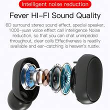 E6s Original Mini Wireless High-Fidelity Earphones, High-Spec Mini Wireless True Wireless Earphones - High-Fidelity Stereo, Unisex Wireless Sports & Gaming Earphones, Perfect Holiday Gift, 200mAh - Multicolor - View 8