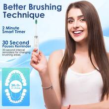 sejoy Rechargeable Electric Toothbrush 10 Brush Heads 5 Modes Travel Case - White - View 4