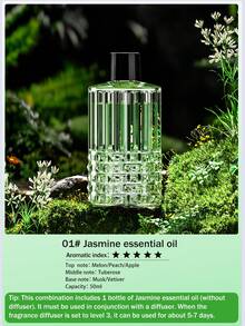 Diffuser Minyak Esensial Otomatis Cerdas untuk Rumah, Mesin Aromaterapi Semprotan Berwaktu untuk Hotel, Mesin Aromaterapi Senyap untuk Kamar Tidur, Pembersih Udara Elektrik Penghilang Bau Kamar Mandi, Dapat Diisi Ulang dengan Lampu Suasana Berwarna. - multi-rasa - View 22