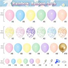 164pcs Pastel Balloon Garland Kit, Rainbow Unicorn Balloon Arch, Colorful Gold Balloons For Baby Shower, Baby Birthday, Pastel Easter, Wedding, Mermaid Ice Cream Party Decor