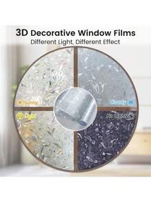 1m/3m Rainbow Tulip 3D Window Film, Privacy Window Film, Decorative Colored Glass Window Film, Anti-UV Glass Sticker, Suitable For Rental Homes, Balcony, Bedroom Translucent Windows, DIY Glass Film, No-Glue Glass Film