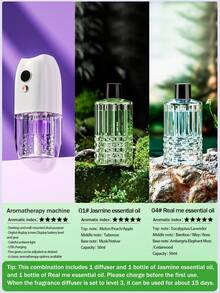 Diffuser Minyak Esensial Otomatis Cerdas untuk Rumah, Mesin Aromaterapi Semprotan Berwaktu untuk Hotel, Mesin Aromaterapi Senyap untuk Kamar Tidur, Pembersih Udara Elektrik Penghilang Bau Kamar Mandi, Dapat Diisi Ulang dengan Lampu Suasana Berwarna. - multi-rasa - View 14