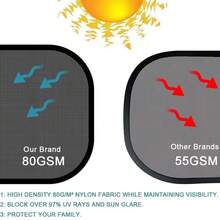 1-5件装通用汽车遮阳罩可折叠汽车侧窗后挡风玻璃网状遮阳罩汽车挡风玻璃后罩汽车后玻璃遮阳罩 - A - 查看 5