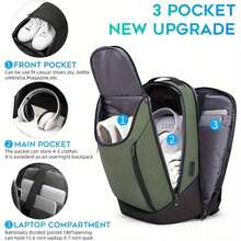 Backpack Business Smart Backpack Waterproof Fit 15.6 Inch Laptop Backpack With USB Charging Port, Travel Durable Backpack - Green(three Pocket) - View 2