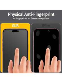 Yezodawee Matte Anti-Peeping Tempered Glass Screen Protector With Install Kit Auto-Alignment Kit Compatible With IPhone 17 Pro Max/17 Pro/17 Air/17/16 Pro Max/16 Pro/16 Plus/16E/16/15 Pro Max/14 Pro Max/13 Mini/12/11 Series, Full Coverage, Anti-Fingerprints, Anti-Fall, Anti-Scratch