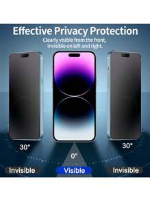 Yezodawee Matte Anti-Peeping Tempered Glass Screen Protector With Install Kit Auto-Alignment Kit Compatible With IPhone 17 Pro Max/17 Pro/17 Air/17/16 Pro Max/16 Pro/16 Plus/16E/16/15 Pro Max/14 Pro Max/13 Mini/12/11 Series, Full Coverage, Anti-Fingerprints, Anti-Fall, Anti-Scratch