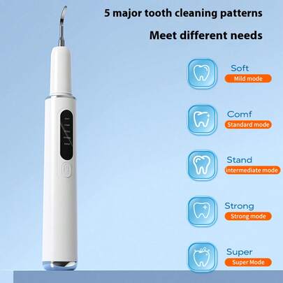 一套智能牙齿清洁器，包含牙齿清洁器、Type-C充电模式、便携式设计，适合居家、旅行和户外使用，是馈赠亲朋好友的理想礼物。