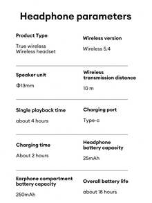 Lenovo 联想 LP5PRO 白色蓝牙耳机保护套组合套装，半入耳式耳塞，立体声质量，清晰的语音通话（带麦克风）、音乐和游戏、低延迟、超长电池寿命、硅胶耳塞、舒适的无线耳塞 - 白色+鯊魚保護套 - 查看 10