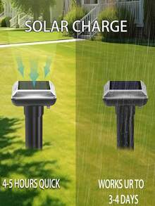 Solar Powered Ultrasonic Snake And Rodent Repellent Outdoor Waterproof And Sunscreen Snake And Mole Repellent Buzzing Rodent Repellent, Plug And Play, Suitable For Gardens/Farms/Ranches/Airports - Multicolor - View 5