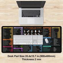 1个多功能快捷键鼠标垫，大号Excel鼠标垫，橡胶防滑底部设计，装饰性桌面垫，适用于学校、家庭、游戏、编辑、数据格式化、电子表格和其他基本用途