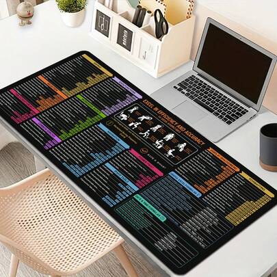 1pc Multi-Functional Shortcut Key Mouse Pad, Large Excel Mouse Pad, Rubber Non-Slip Bottom Design, Decorative Desktop Mat, Suitable For School, Home, Gaming, Editing, Data Formatting, Spreadsheet And Other Basic Uses