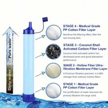 1 Set mobiler Wasserfilter für den Außenbereich, ultra leichtes 4-stufiges Filtersystem mit 0,01 Mikron, tragbarer Wasserreiniger in Trinkhalm-Form, geeignet für Outdoor-Reisen, Wildniserkundungen und Notfallsituationen