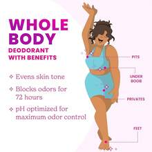 Lume Whole Body Deodorant - Tube - 72 Hour Odor Control - Aluminum, Baking Soda, Skin  - 3.0 Ounce (Toasted Coconut) - Quýt sạch - Xem 2