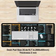 1pc Multi-Functional Shortcut Keyboard Mouse Pad, Large Excel Mouse Pad, Rubber Non-Slip Bottom Design, Decorative Desktop Mat, Suitable For School, Home, Gaming, Editing, Data Formatting, Spreadsheet And Other Basic Uses - Multicolor-ts1122 - View 5