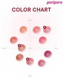 K-Beauty Peripera Over Blur Tint，轻盈丝绒液体唇膏，哑光柔焦，轻盈，持久，舒适，不粘腻，适合面膜使用，无白膜，K-Beauty，韩国彩妆 - # 01 Warm-Bassador - 查看 10