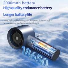 Portable Handheld Fan With Adjustable Speed, Turbo Mini,Rechargeable Battery. Personal Fan With Metal Body, Digital Display, Suitable For Women And Men's Travel/Camping/Outdoor Gifts