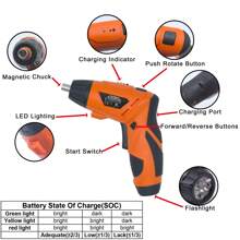 Electric Cordless Screwdriver Set, Machine Designed With LED Work Light And Bottom Emergency Flashlight, Fearless Of Dim Environments. Built In Rechargeable Battery, Free From Wire Constraints, Can Be Used In Multiple Indoor And Outdoor Scenarios. The Product Is Equipped With 6 Screwdriver Heads And Magnetizers, Which Can Meet Daily Installation And Maintenance Needs