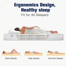 Single Mattress Pocket Spring Mattress With Memory Foam Medium Firm Mattress Breathable Fabric Fire Resistant 8in Deep Single 90x190x20cm - Single - View 5