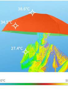 Ombrello personalizzato da donna per la protezione dal sole e dai raggi UV, ombrello capsulare multifunzione per pioggia e sole, ombrello pieghevole, ombrello di alta qualità per pubblicità, per rinfrescarsi d'estate, per la spiaggia, per i viaggi