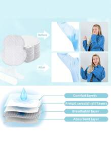10pcs Sweat Pads For Under Arms And 10pcs Hat Sweat Liner And 10pcs Shirt Collar Protection, Large Armpit Sweat Pads For Women, Disposable Underarm Sweat Pad,Absorbent Cap Pads,Shirt Sweat Liner