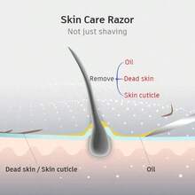 GILLETTE 吉列 SkinGuard 剃须刀，1 把吉列剃须刀，5 个刀片替换装，专为皮肤刺激、剃须刀肿块和敏感肌肤的男士设计，赠送硅胶保护套 - 銀色 - 查看 7
