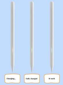 Stylus Pen Compatible With Ipad Mini 7 (A17 Pro) M4 Palm Rejection Tilt Sensitivity, Compatible With 2018-2025 Apple IPad Pro 11"/12.9"/M4, IPad Air 3/4/5/M2/M3,IPad Mini 5/6 Gen,IPad 11th 10th 9th 8th 7th 6th Generation