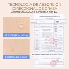 SACE LADY Flawless Master Polvo Facial – Control de Brillos, Resistente al Agua y Protección Solar SPF30 PA+++